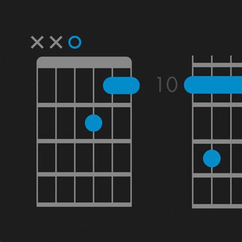 D Minor 7th Guitar Chord GtrLib Chords, 47% OFF