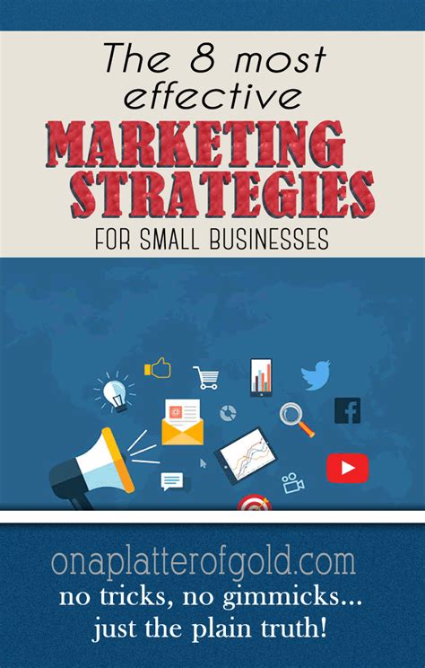 Most Effective Marketing Strategies For Small Businesses