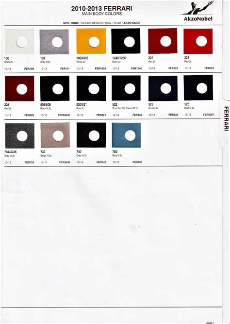 1964 Ferrari Color Chart