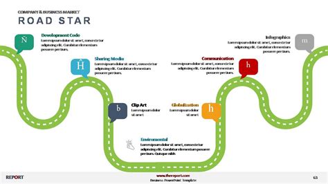 Product Strategy Template - Powerslides