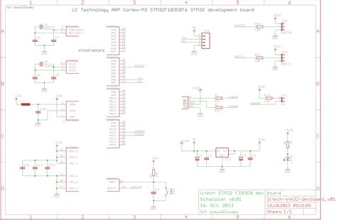 Stm F C T Dev Board Hot Sex Picture