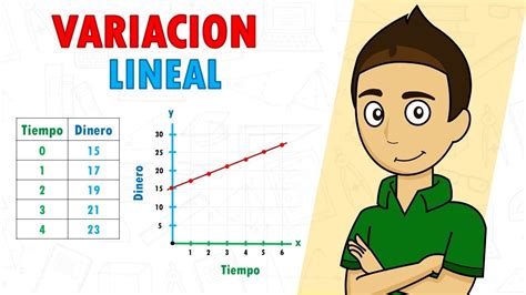 VariaciÓn Lineal Super Facil Para Principiantes Youtube