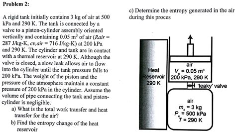 Thermodynamics Question Problem C Determine The Entropy Generated