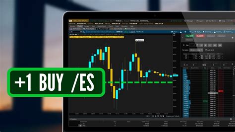 Fastest Way To Trade Futures On ThinkorSwim YouTube