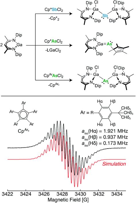 Applications Of Electron Paramagnetic Resonance Spectroscopy To Heavy Main Group Radicals