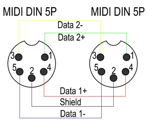 Midi Connector Wiring