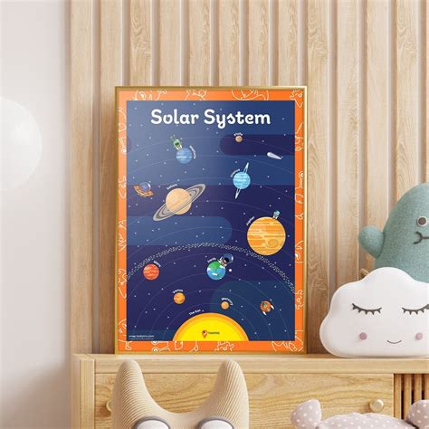 Poster Solar System Planets Poster Space Printable Wall Art Poster