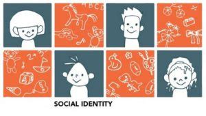 Social Identity Theory - Concept, Variables Involved and Examples