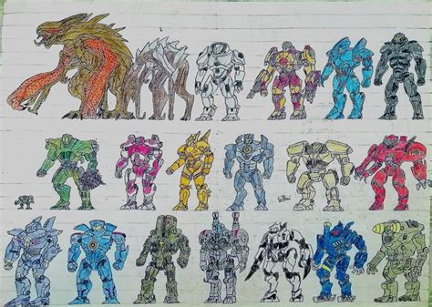 All Jaeger Size Chart for Pacific Rim Fans