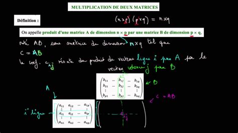 Produit de 2 matrices b explication avec le détail des coefficients