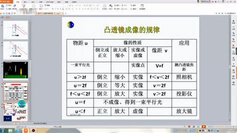 初中物理八年级上册第五章 第三节 凸透镜成像的规律 腾讯视频