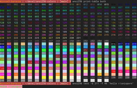 Python Color Codes