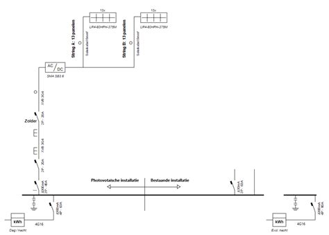 View 28 Eendraadschema Elektrisch Schema Zonnepanelen Hot Sex Picture