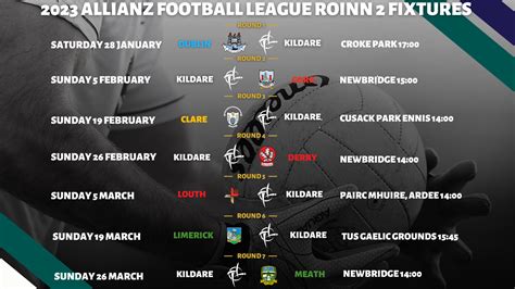 Confirmed Allianz Football League Division Fixtures Kildare Gaa