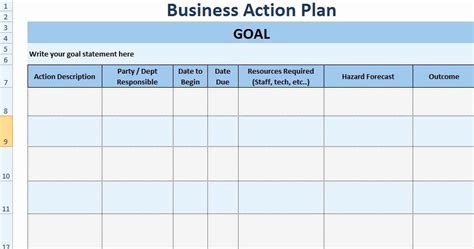 Action Plan Template Excel Awesome 3 Free Project Action Plan Template ...