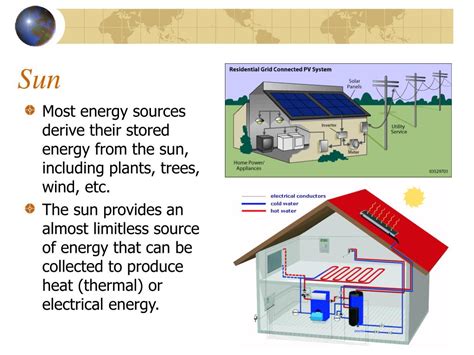 PPT - Renewable & Inexhaustible Energy Sources PowerPoint Presentation ...