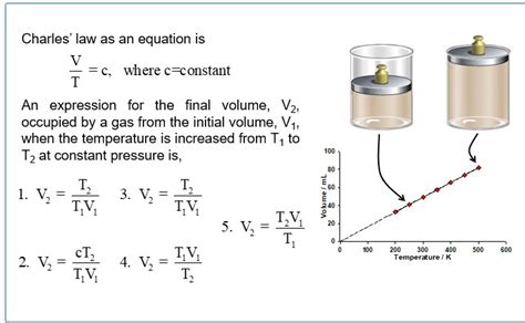 Solved Charles Law As An Equation Is Tv C Where C