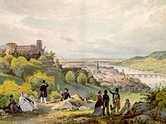 Category Heidelberg Castle In The 1820s Wikimedia Commons