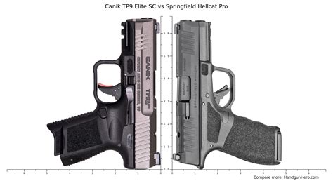 Walther PDP Compact 4 Vs Springfield Hellcat Pro Vs Taurus G3XL Vs