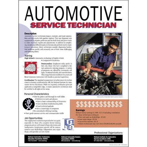 Automotive Service Technician Career Poster Tech Directions Books And Media