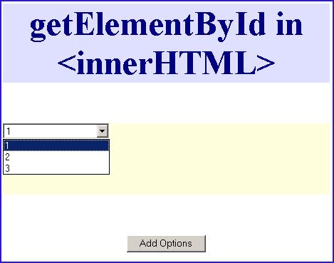 Javascript Getelementbyid Innerhtml