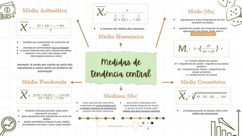 Medidas De Tendencia Central Mapa Mental Brainstack The Best Porn Website