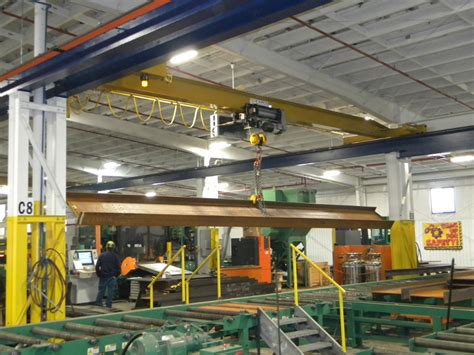 Portfolio Crane And Hoist Company Capco Crane