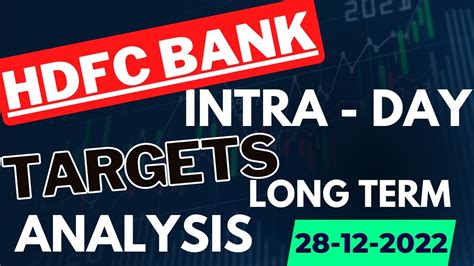 Hdfc Bank Near To Breakout Hdfc Bank Share Price Target For 28th