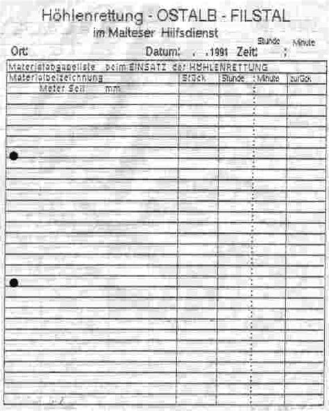 Infoseite Höhlenrettung Einsatzprotokoll Entstehungsgeschichte