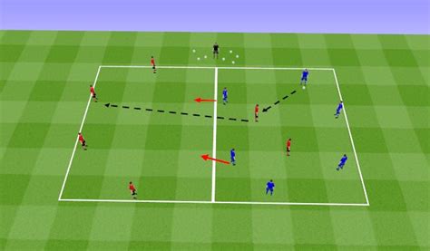 Football Soccer Build Up Play Tactical Playing Out From The Back