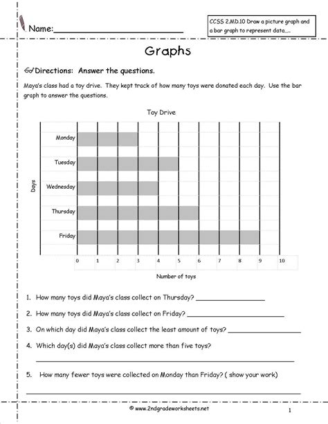 Science Graphing Worksheets Graphing Science Worksheet Graph