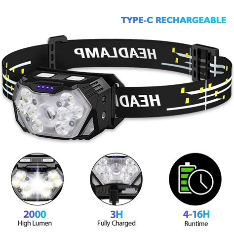 Usb Rechageable Motion Sensor Headlight Led Strong Light Headlamp