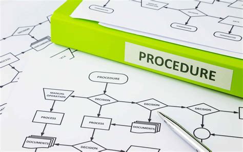 Procedures Images