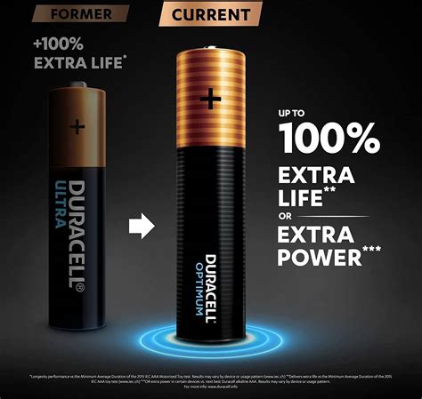 Duracell Optimum Type Aa Alkaline Batteries Pack Of 4 Black 32094 Buy Best Price In Uae