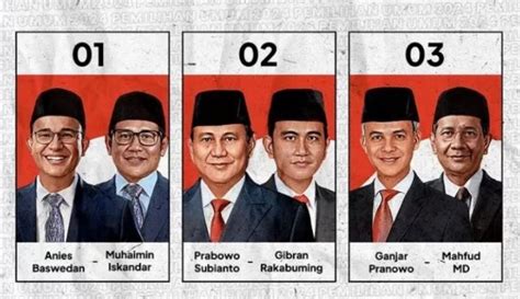 Ini Adalah Nomor Urut Calon Presiden Favorit Anda Calon Presiden 2024