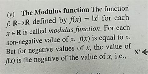 V The Modulus Function The Function Fr→r Defined By Fx∣x∣ For Each