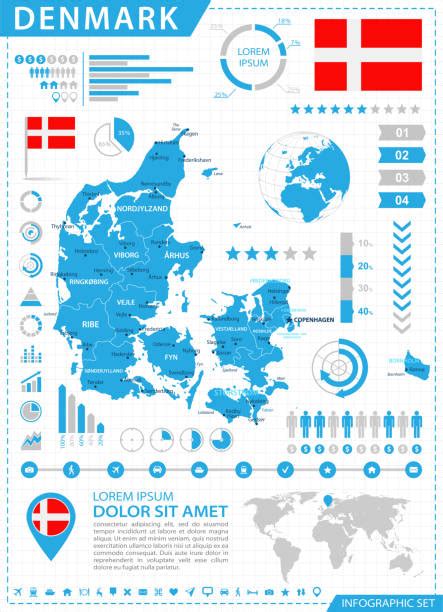 40+ Randers Denmark Map Stock Photos, Pictures & Royalty-Free Images ...