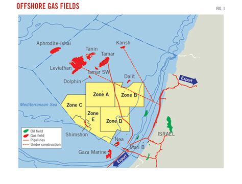 Israel Expands Offshore Exploration Opportunities Oil And Gas Journal