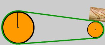 Explore Tipos Diferentes De Sistemas De Transmisi N De Potencia