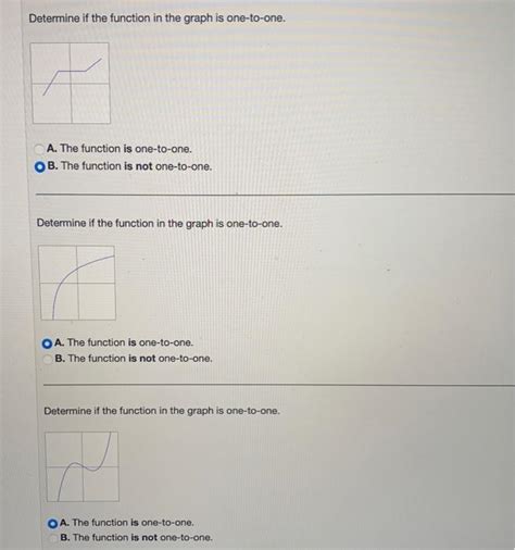 Solved Determine if the function in the graph is one-to-one. | Chegg.com