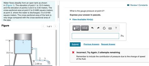 Solved Ii Review Constants Water Flows Steadily From An Chegg