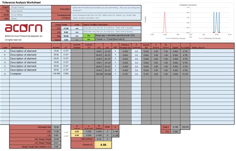 Calculator: About — Acorn Product Development