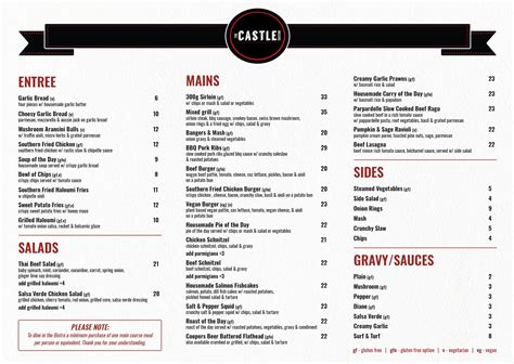 Menu The Castle Tavern