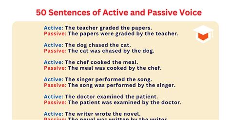 50 Passive Voice Sentences Passive Voice Exercises And 42 OFF