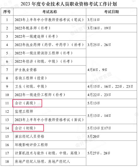 收藏！2023年全年考证时间表！人社部最新官宣！考试资料官微