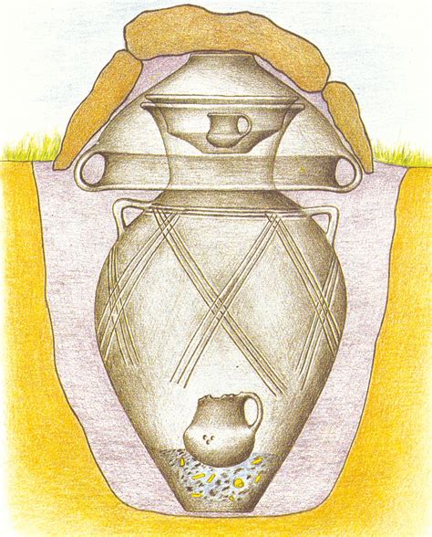 Reconstruction Of An Urn Burial Of The Vatya Culture Covered By Stone