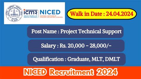 Niced Recruitment 2024 Walk In Interviews For Project Technical Support