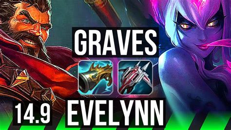 GRAVES Vs EVELYNN JGL 15 2 6 65 Winrate Legendary NA Master