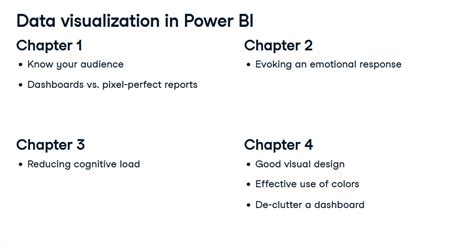 Learn Datacamp S Power Bi Fundamentals Megafauna Dev