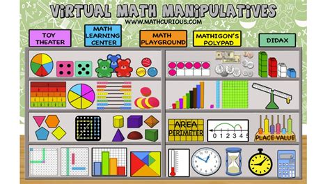 Virtual Math Manipulatives | Mathcurious